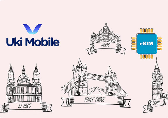 [Must buy in the UK] UK high-speed internet eSIM card 